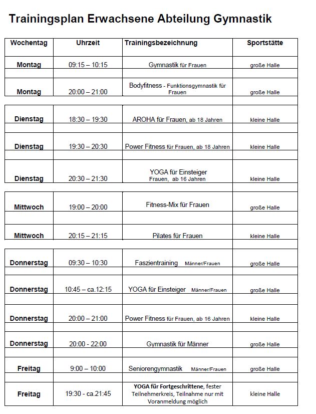 Trainingsplan Erwachsene 30082019